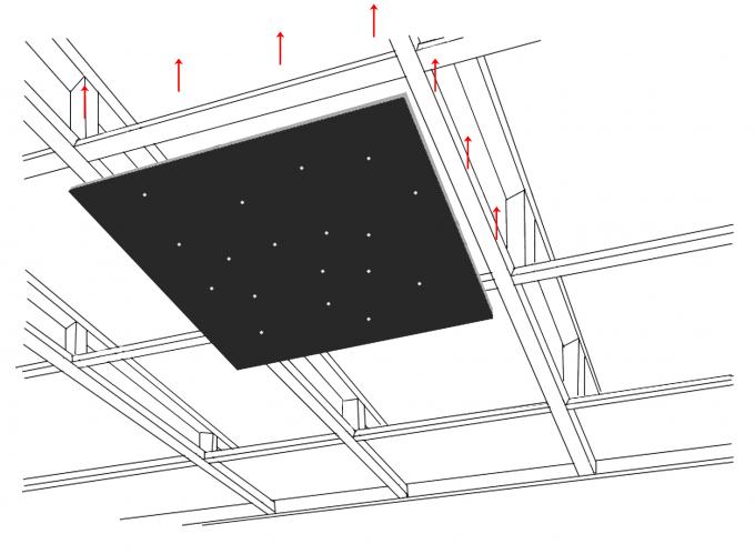 Pannelli per soffitto stellato con luci in fibra ottica a stella casuale in PMMA da 0,75 mm per home cinema 3