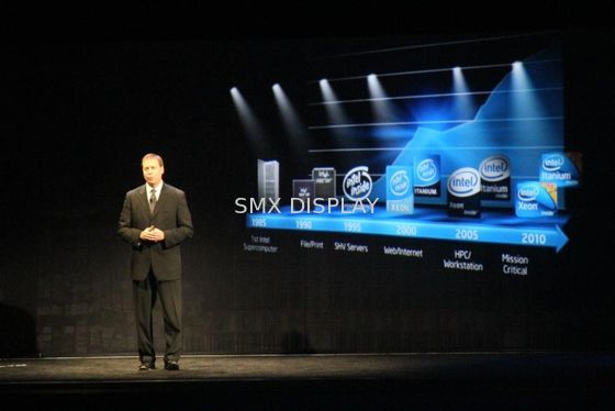 qualità Sistema olografico del proiettore della fase dell'ologramma del fantasma del pepe dei film chiaro Fabbrica