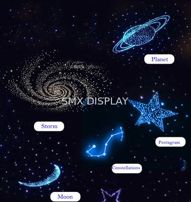 Qualità Unità di illuminazione RGB integrata a piccole dimensioni, soffitti a stelle a LED intagliati per temperature di lavoro da -25 a 55 °C Fabbrica
