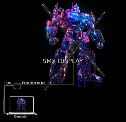 Qualità Ventilatore olografico 3D innovativo da 65 cm con ingresso HDMI per pubblicità avanzata Fabbrica