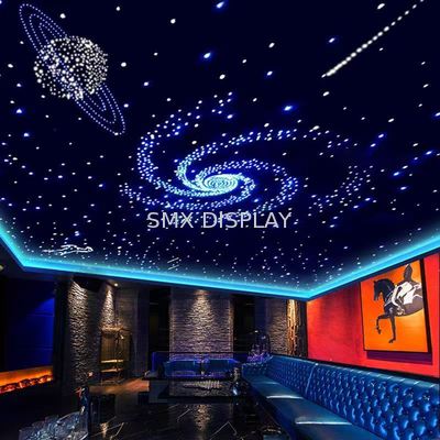 Qualità Twinkling Star Ceiling Solution for Cinema Theater and Home Theater Installation Fabbrica