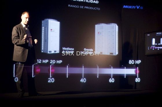 Qualità la stagnola olografica trasparente di immagini di larghezza 3D di 5m riflette lo schermo Fabbrica